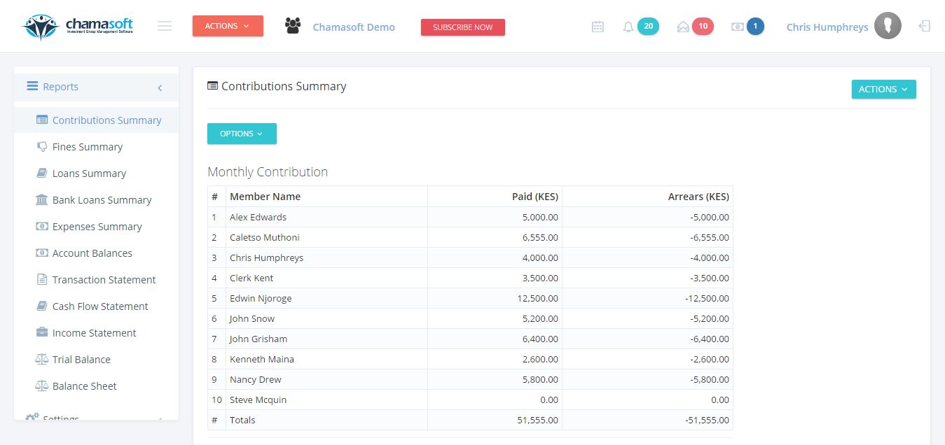 Reports Management