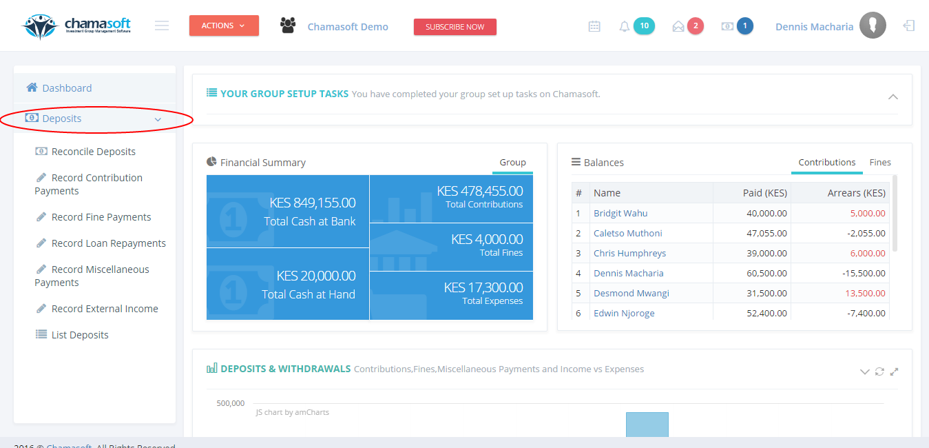 Group Dashboard 