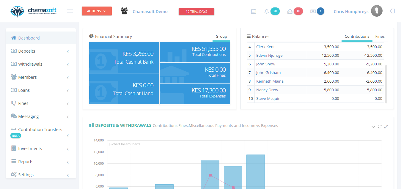 Account Management