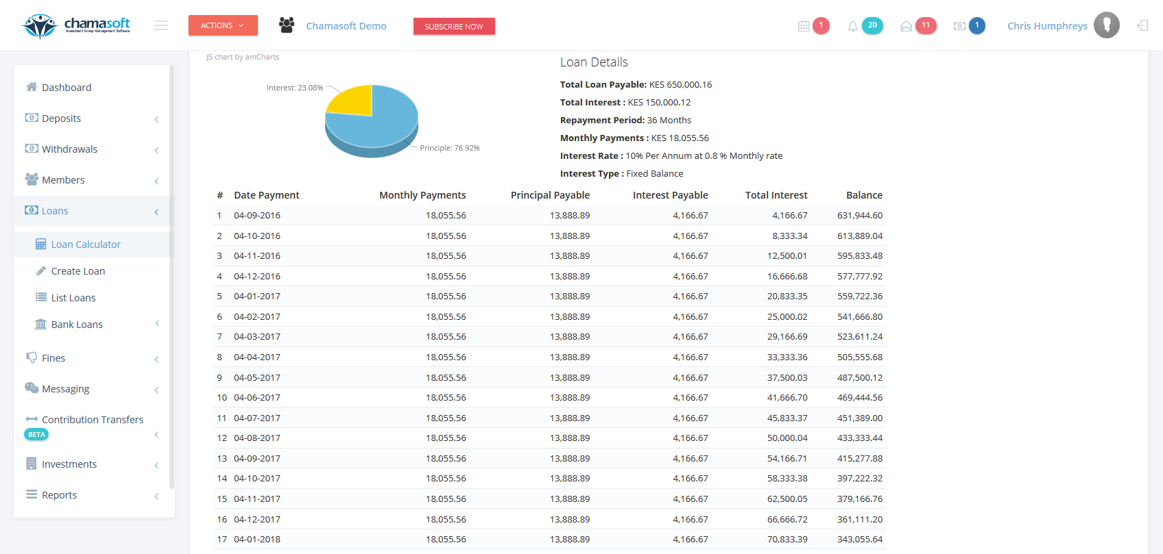 commercial real estate loan calculator